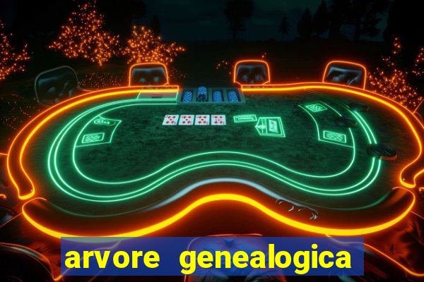 arvore genealogica familia real